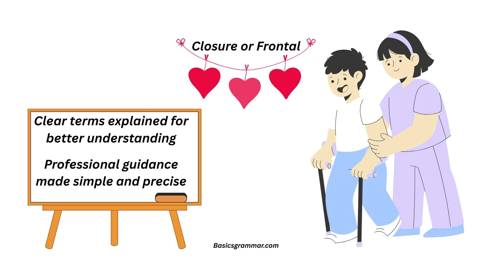 closure-or-frontal