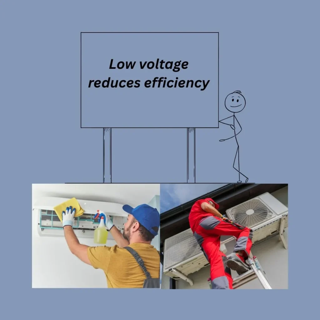 is-ac-electric-or-gas