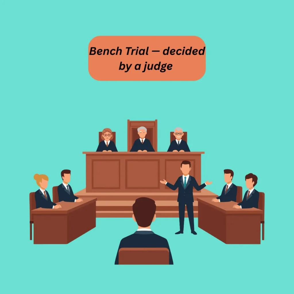 bench-trial-or-jury-trial