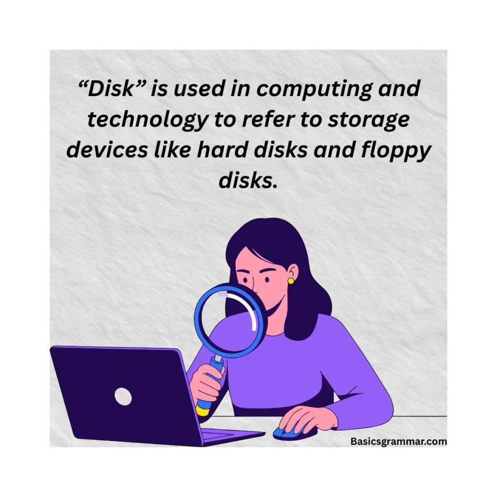 disc-or-disk