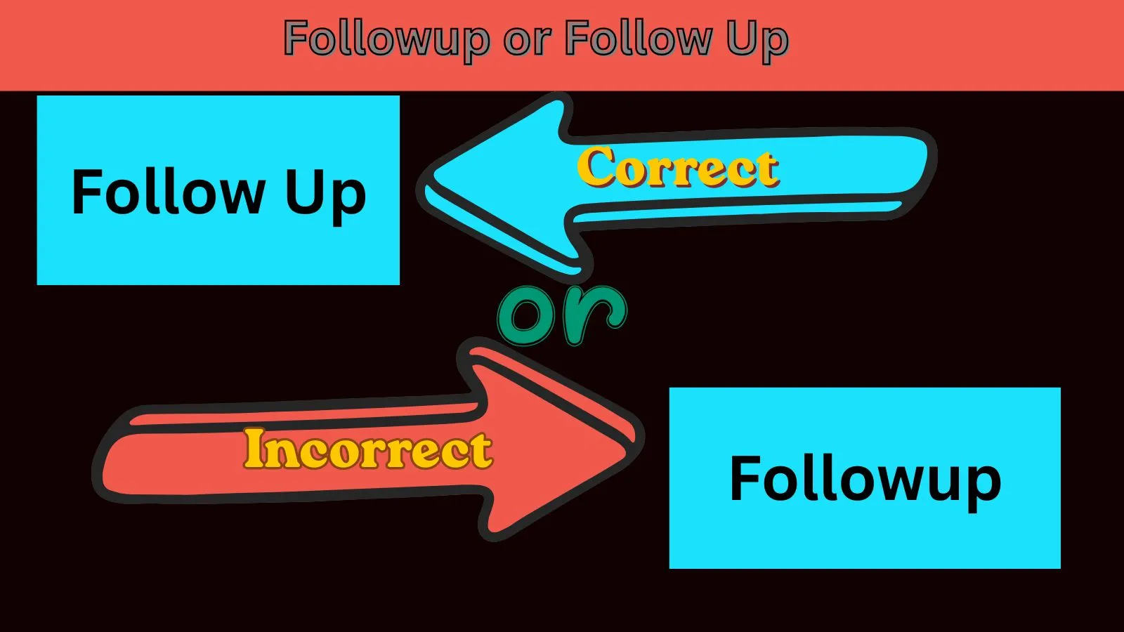 followup-or-follow-up