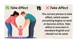"take affect or take effect"