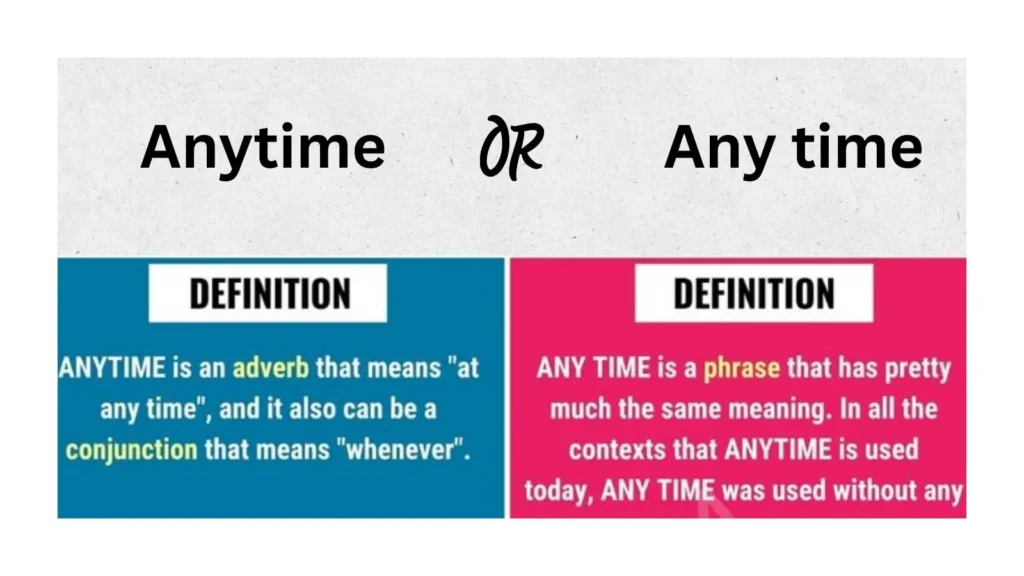 anytime-or-any-time