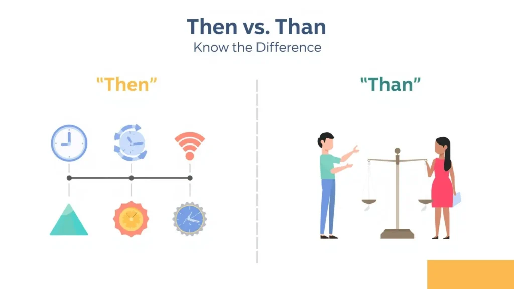 better-then-or-than
