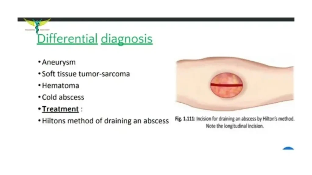 canker-or-abscess