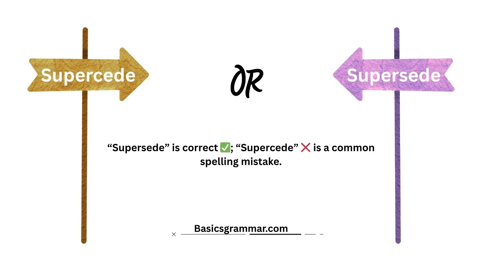 supercede-or-supersede