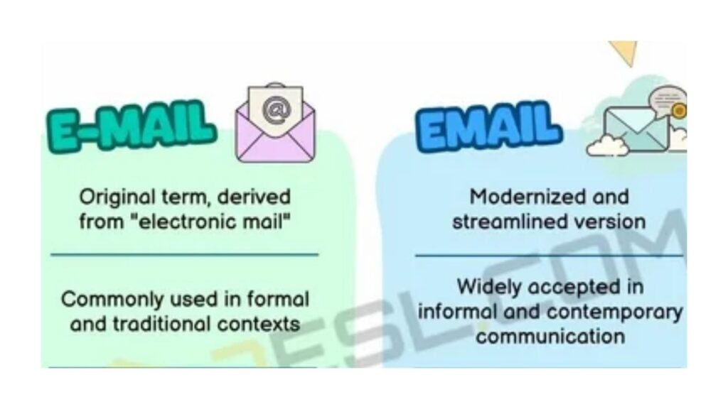 email-or-e-mail