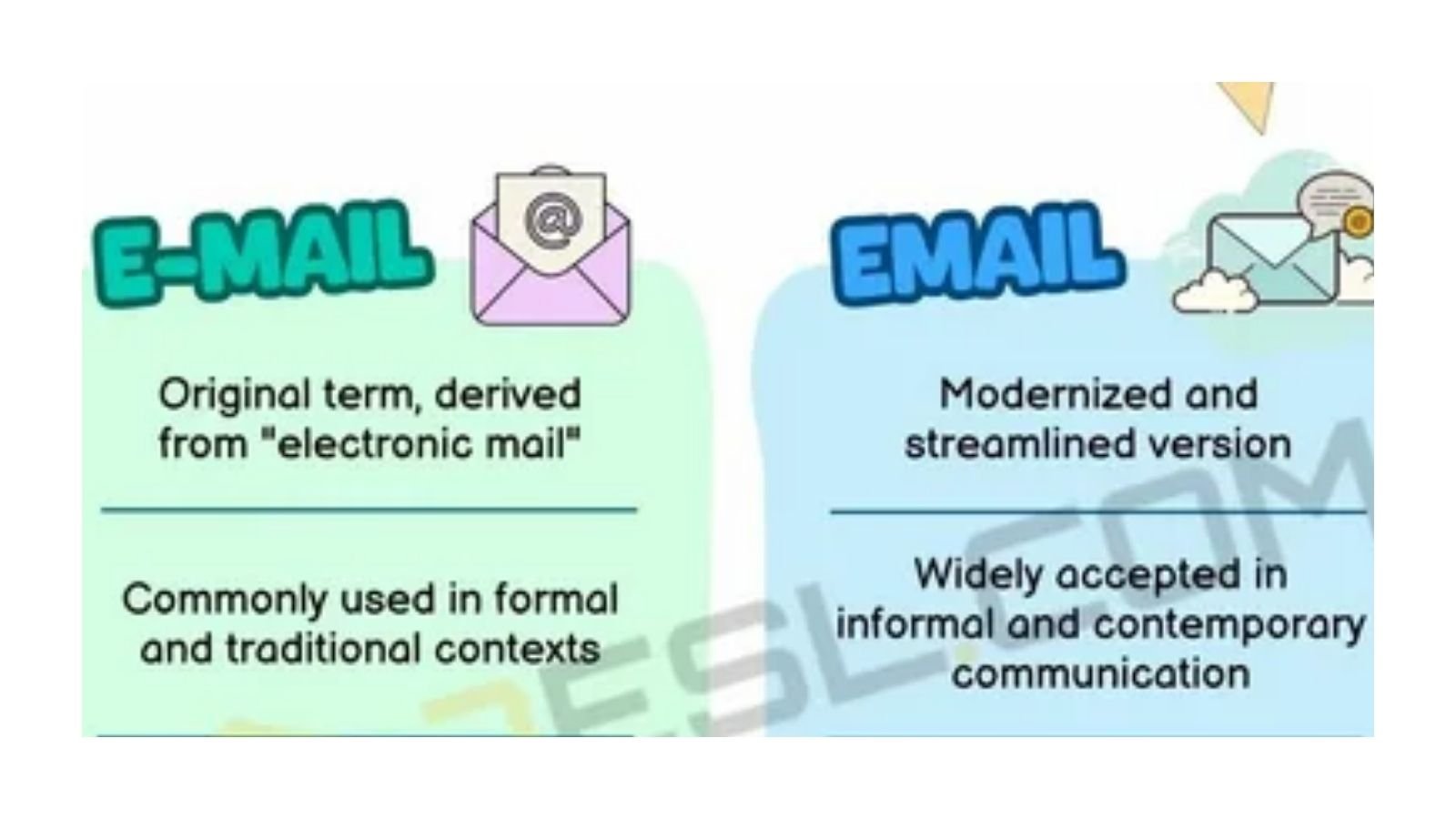 email-or-e-mail